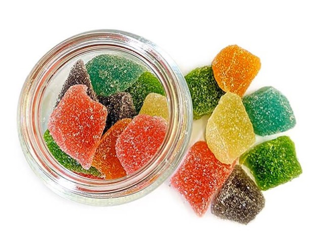 CBD THC Free Gummies